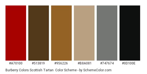 Burberry color palette